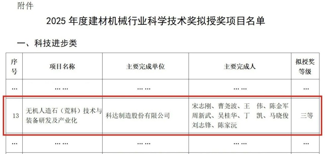 G库电竞|主页